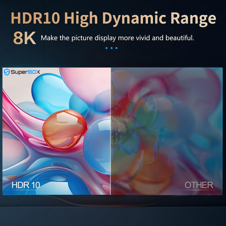 Superbox R69 plus smart TV box 8K/4k HDR-Android 14.0 30 Day Money-Back Guarantee