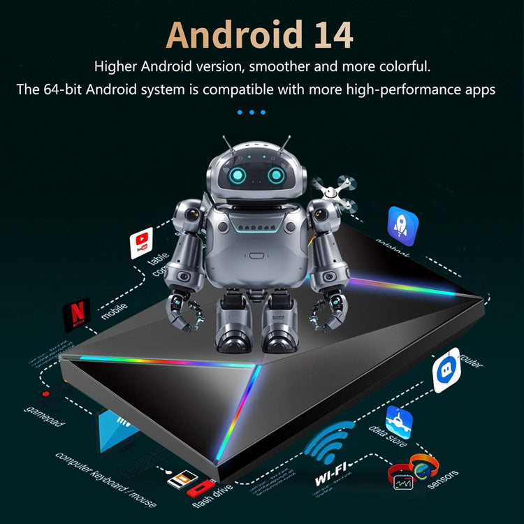 Superbox R69 plus smart TV box 8K/4k HDR-Android 14.0 30 Day Money-Back Guarantee