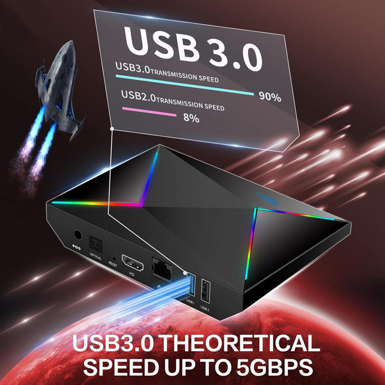 Superbox R69 plus smart TV box 8K/4k HDR-Android 14.0 30 Day Money-Back Guarantee