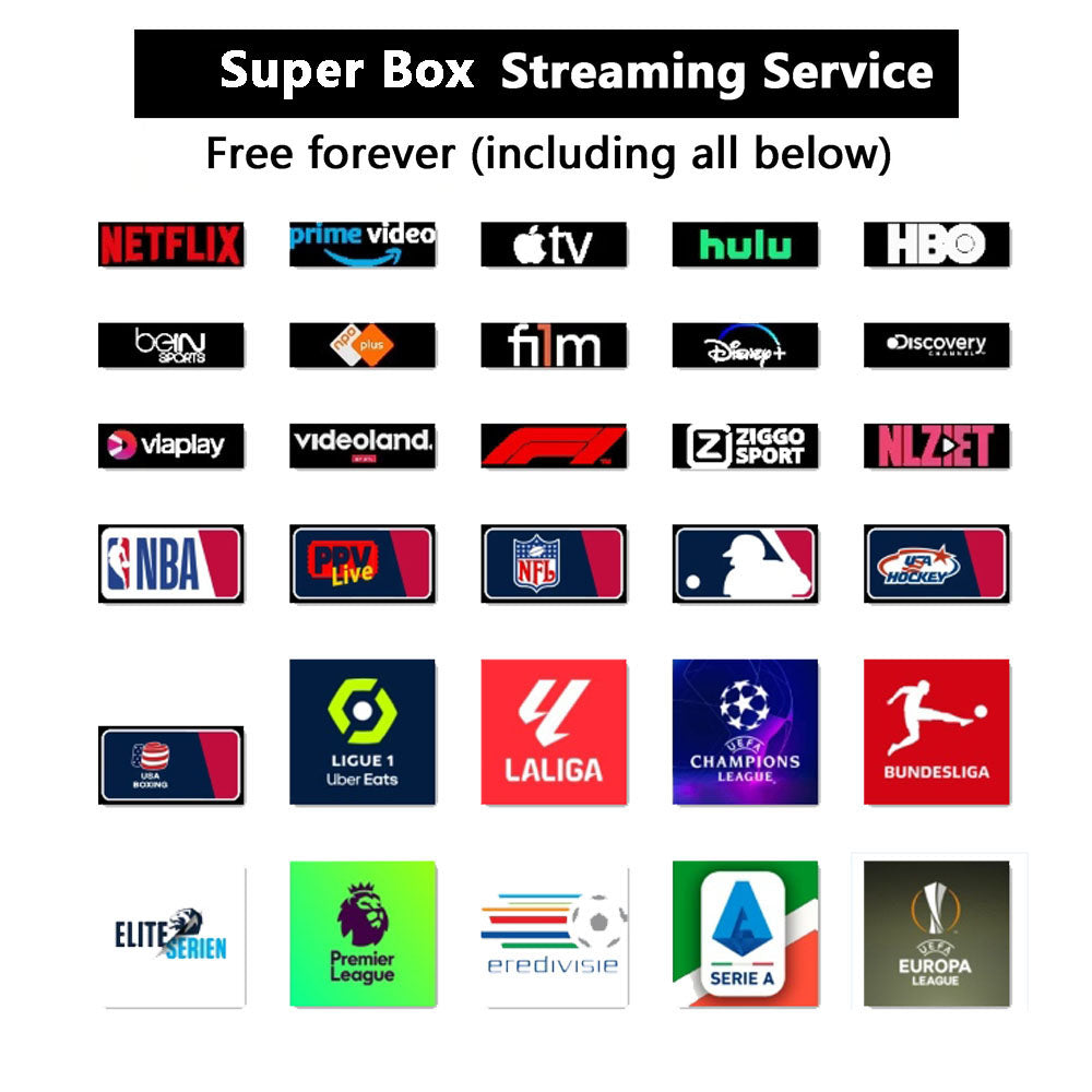 Superbox R69 plus smart TV box 8K/4k HDR-Android 14.0 30 Day Money-Back Guarantee